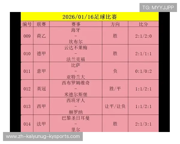 法甲顶级防守球员名单及其赛场数据表现