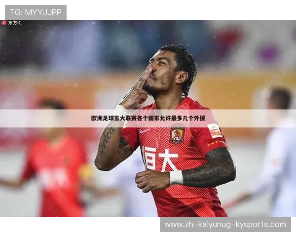 西甲联赛外援使用政策分析